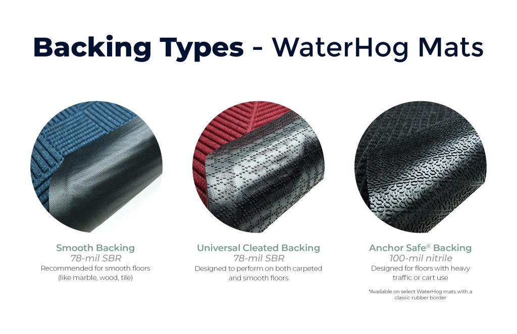 WaterHog Backing Types by Uncle Mats